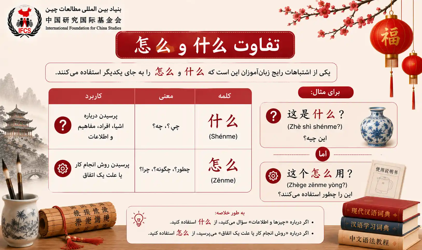 تفاوت 什么 و 怎么